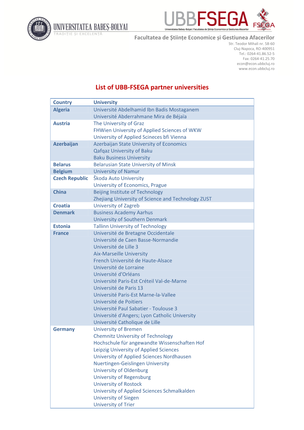 List of UBB-FSEGA Partner Universities
