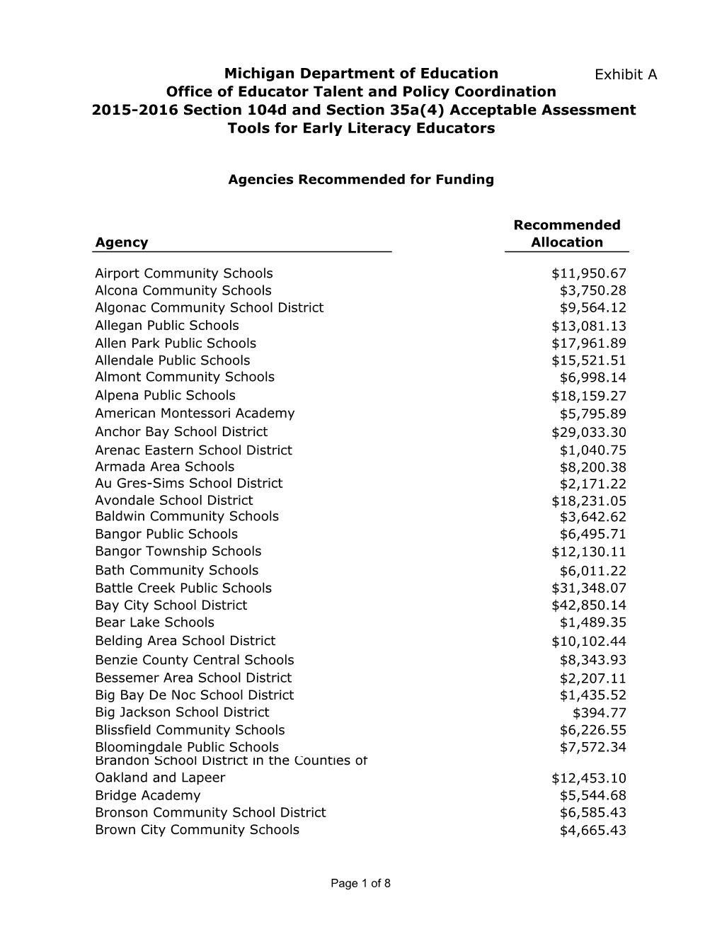2015-2016 Section 104D and Section 35A(4) Acceptable Assessment Tools for Early Literacy Educators Grant Awardees