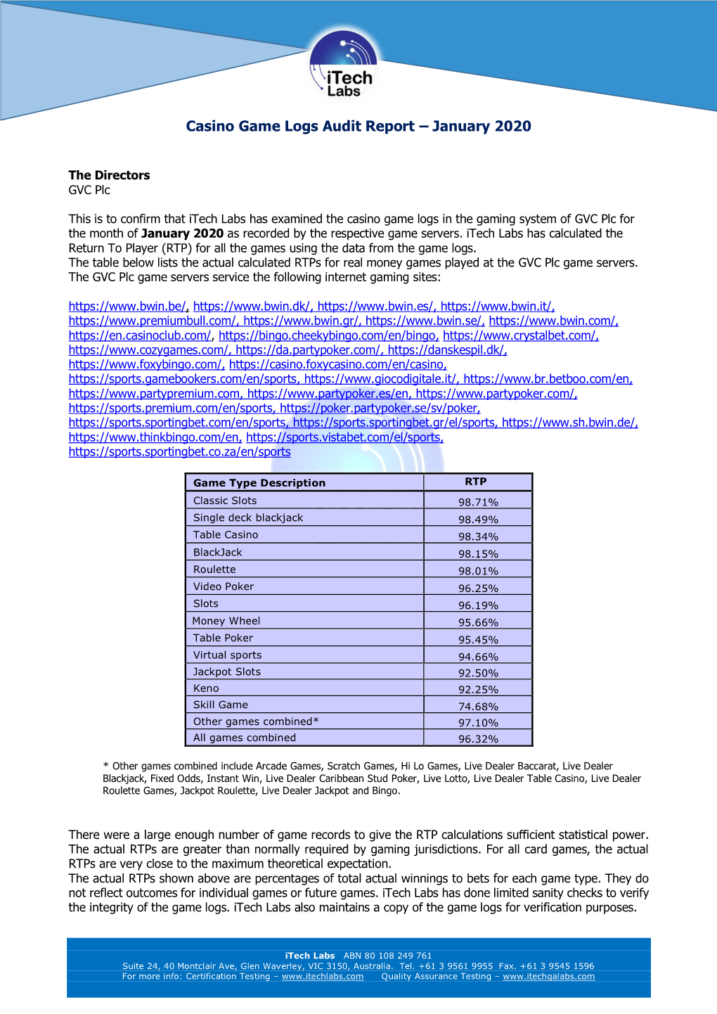 Casino Game Logs Audit Report – January 2020