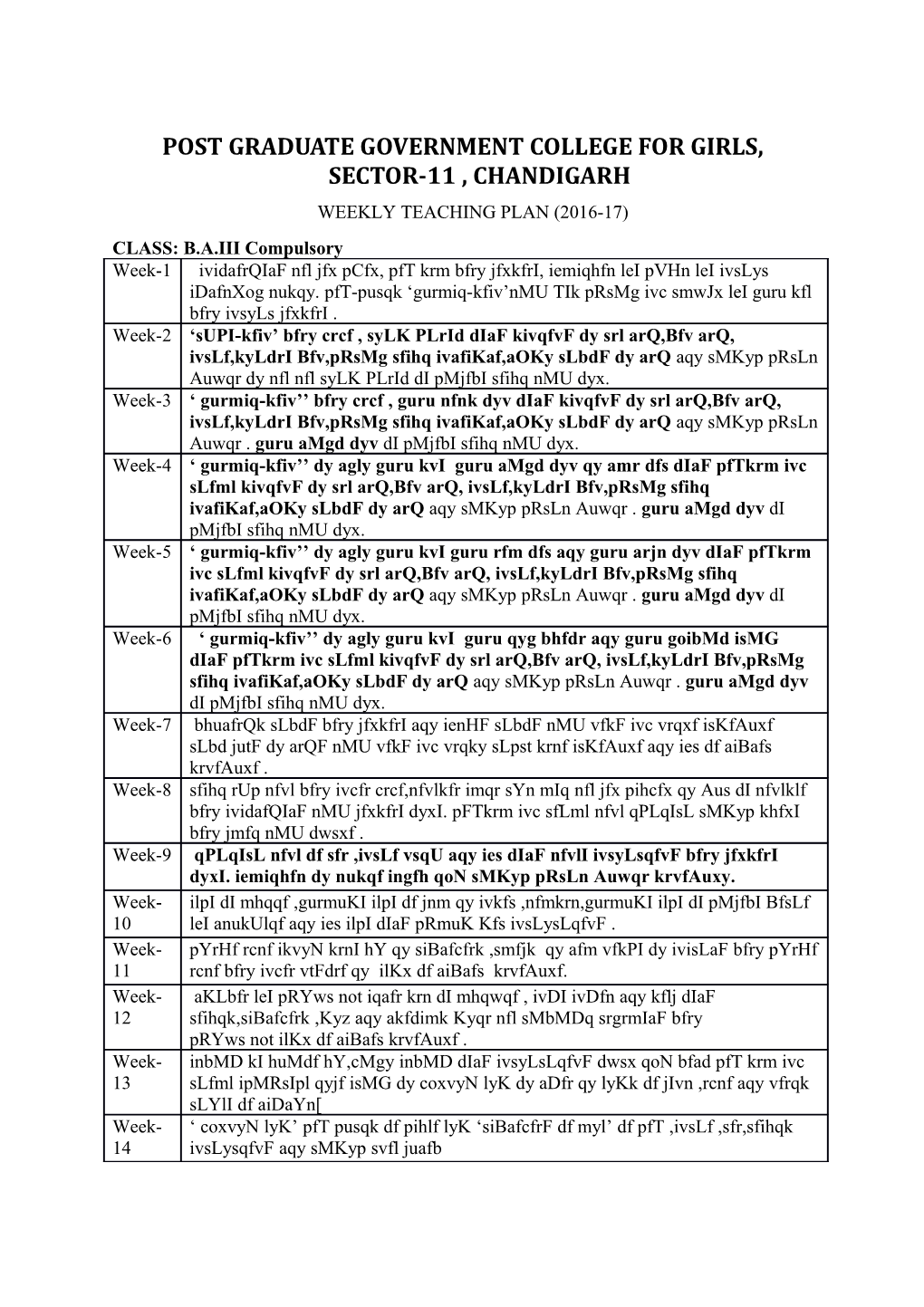 Post Graduate Government College for Girls, Sector-11 , Chandigarh