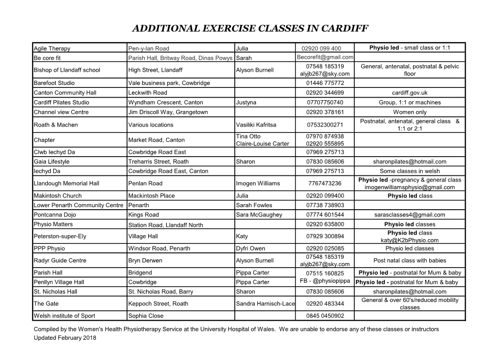 Additional Exercise Classes in Cardiff
