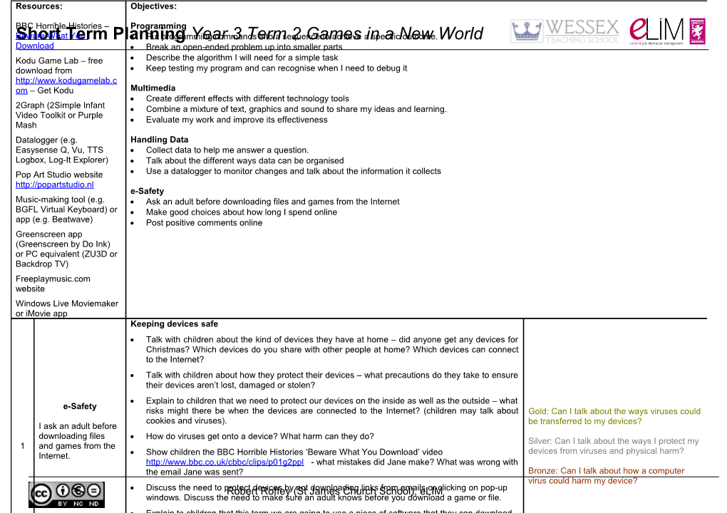 Year 3 Term 2 Computing Planning