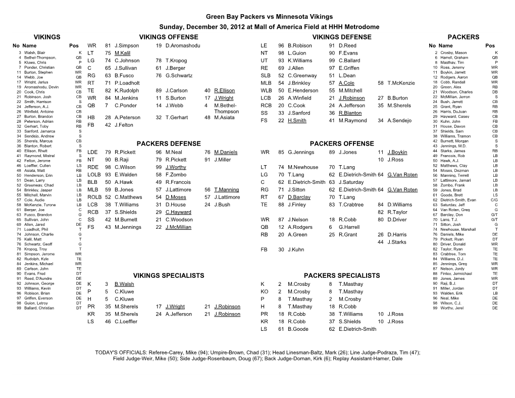 Vikings Packers Vikings Offense Vikings Defense