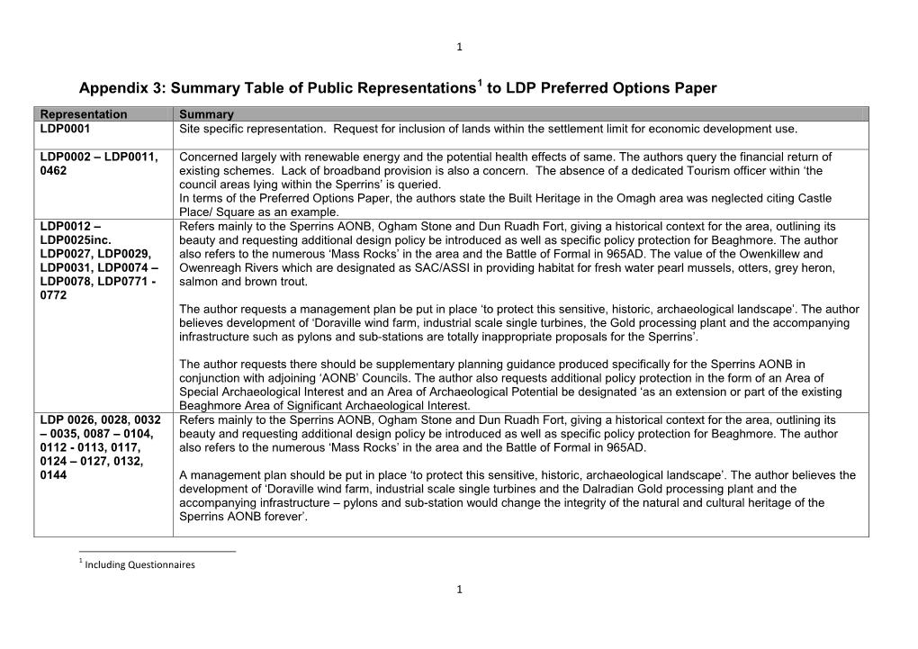 Appendix 3: Summary Table of Public Representations to LDP Preferred