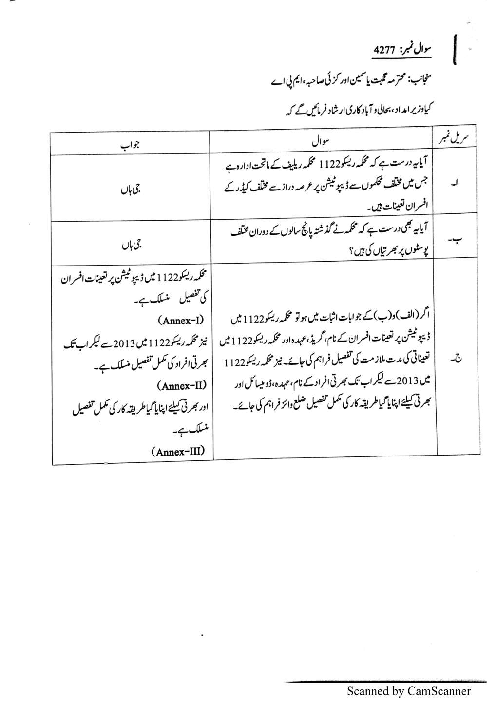 Scanned by Camscanner Scanned by Camscanner Annex-II DIRECTORATE GENERAL of EMERGENCY RESCUE SERVICE (RESCUE - 1122) GOVERNMENT of KHYBER PAKHTUNKHWA