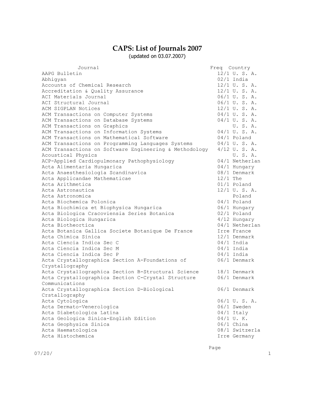CAPS: List of Journals 2007