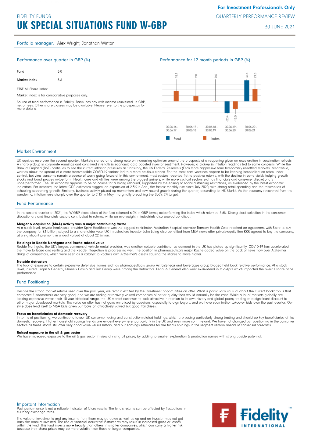 Uk Special Situations Fund W-Gbp 30 June 2021