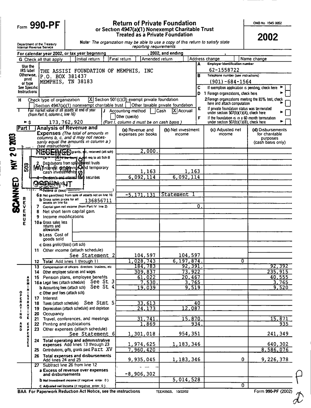 Form 990-PF Or Section 4947(Ax1) Nonexempt Charitable Trust Treated As a Private Foundation