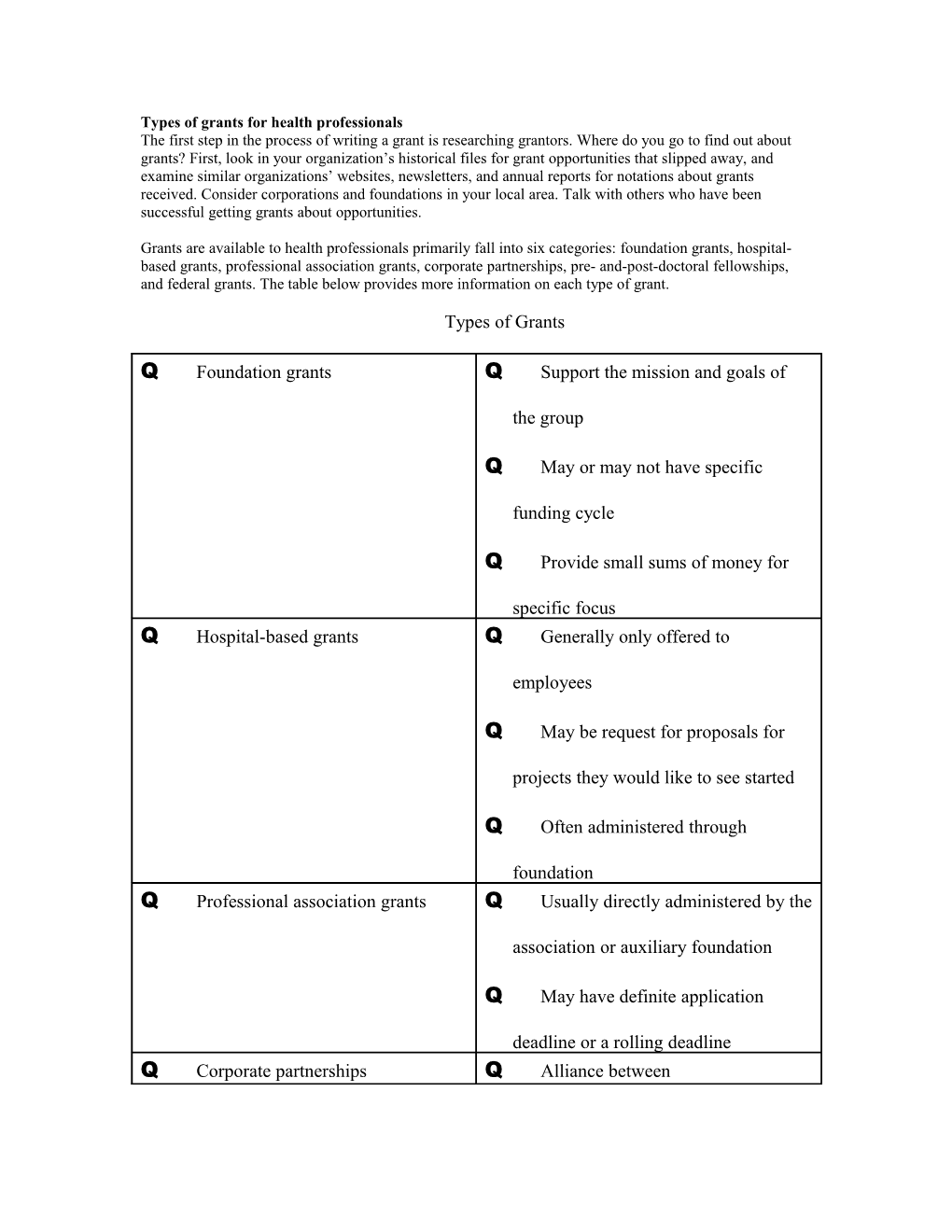 Types of Grants for Health Professionals