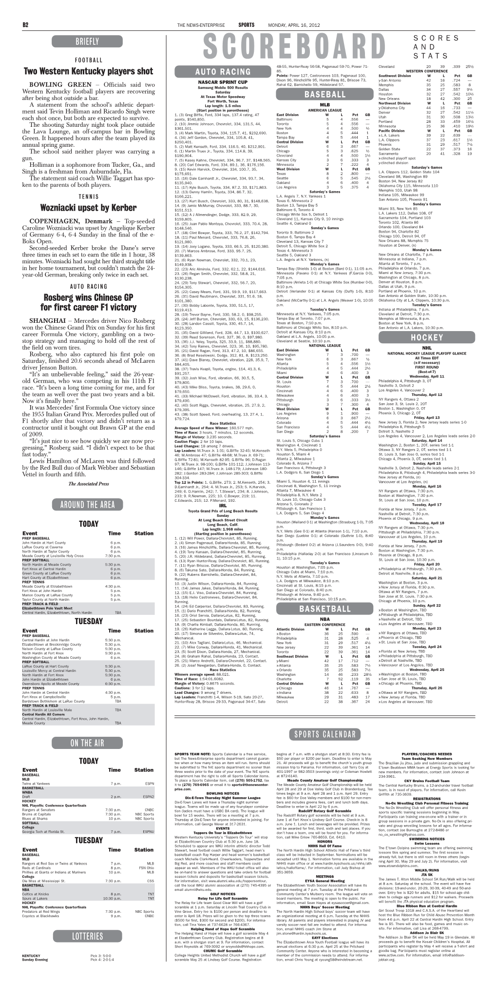 Ne 16-April(B2)