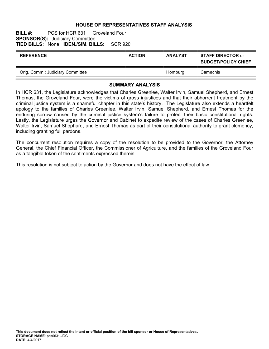 HOUSE of REPRESENTATIVES STAFF ANALYSIS BILL #: PCS for HCR 631 Groveland Four SPONSOR(S): Judiciary Committee TIED BILLS