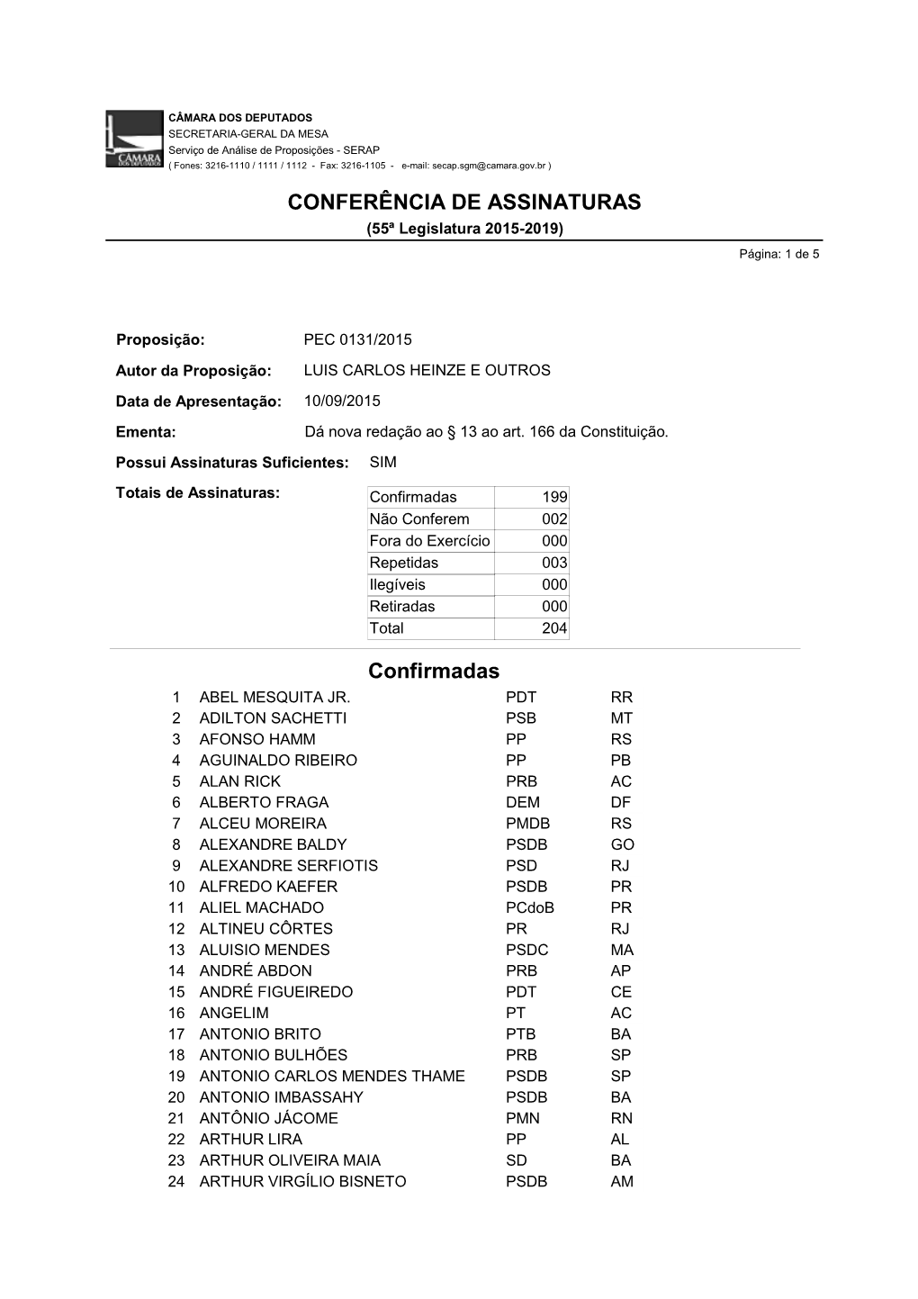 Conferência De Assinaturas \(Alfabética\