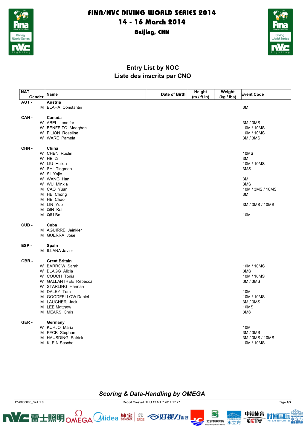 FINA/NVC DIVING WORLD SERIES 2014 14 - 16 March 2014 Beijing, CHN