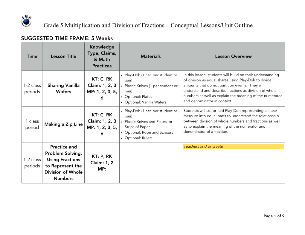 00 Grade 5 Multiplication and Division of Fractions Unit Conceptual Lessons