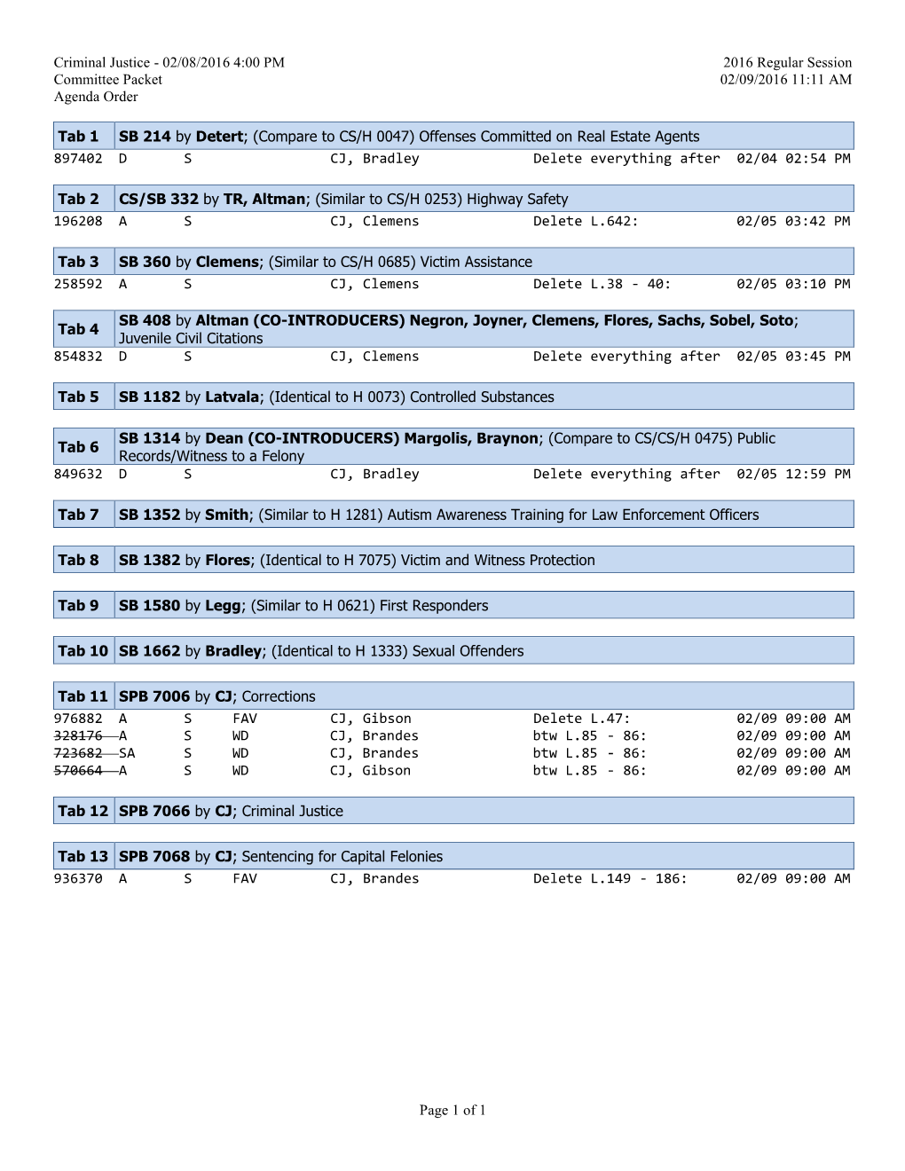 Criminal Justice - 02/08/2016 4:00 PM 2016 Regular Session Committee Packet 02/09/2016 11:11 AM Agenda Order