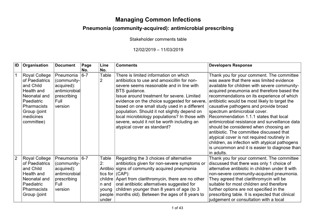 Consultation Comments and Responses PDF 712 KB