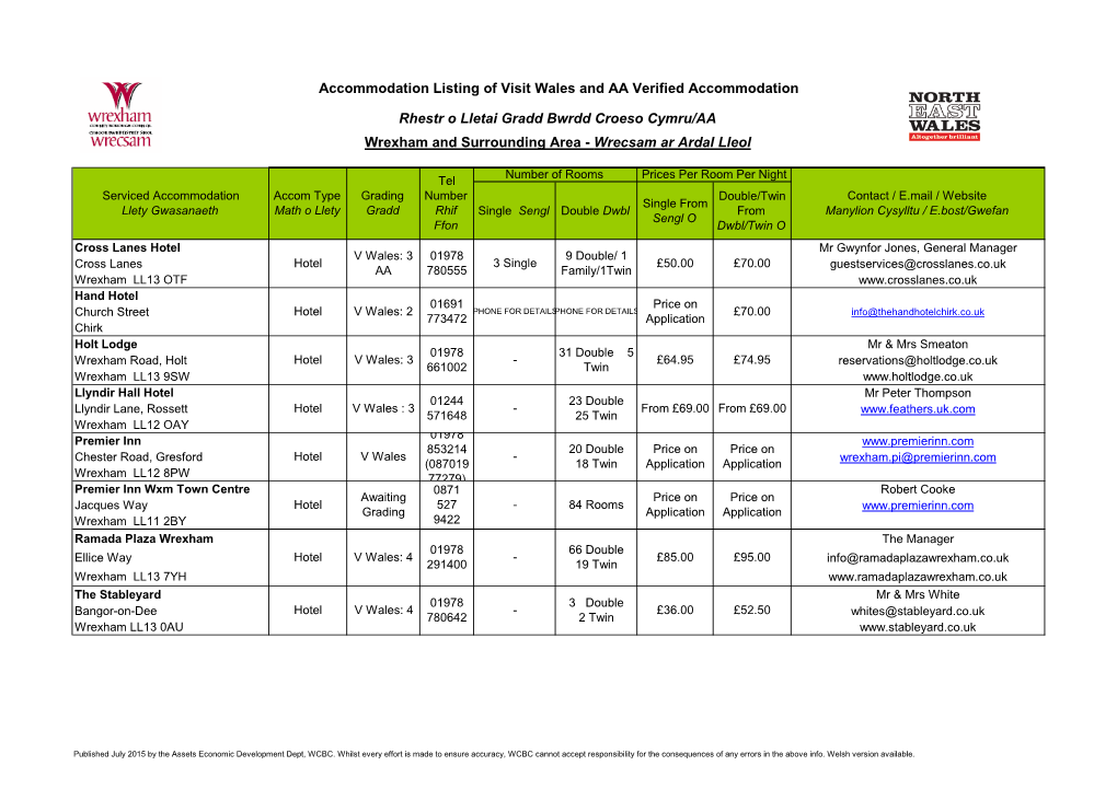 Accommodation List PDF Format 27Kb