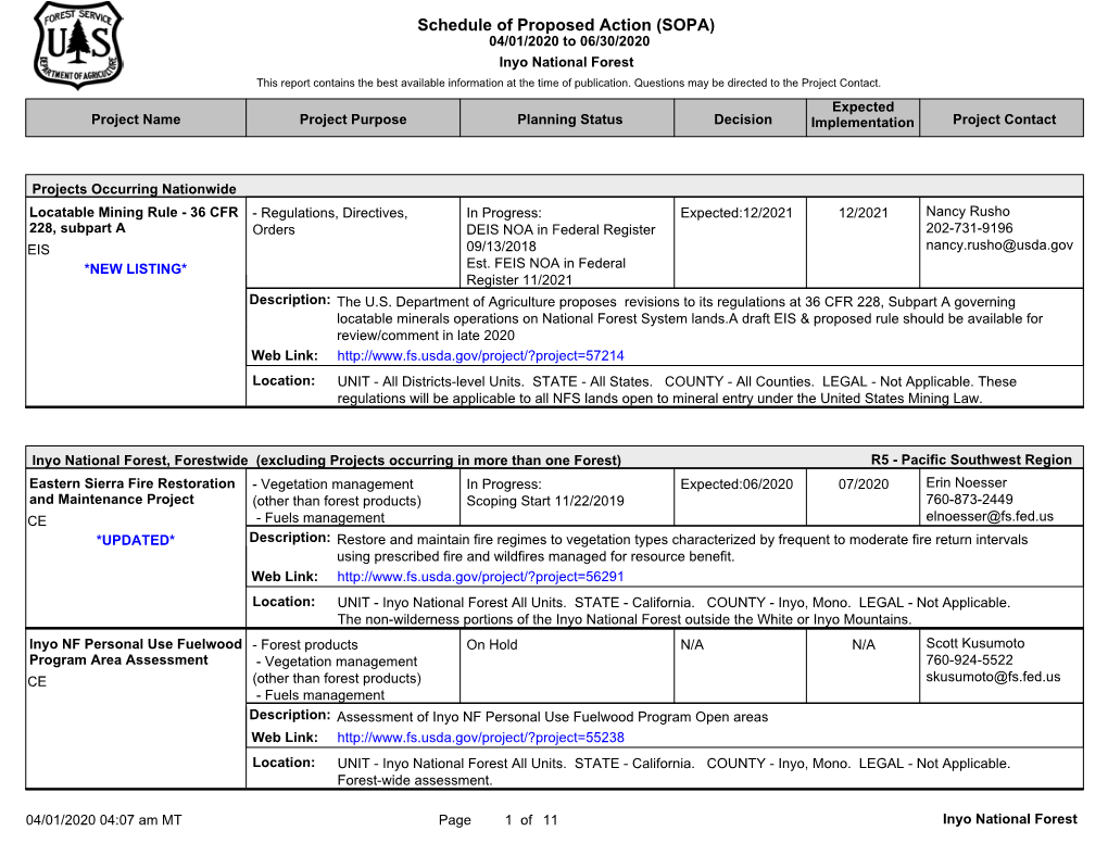 Schedule of Proposed Action (SOPA) 04/01/2020 to 06/30/2020 Inyo National Forest This Report Contains the Best Available Information at the Time of Publication