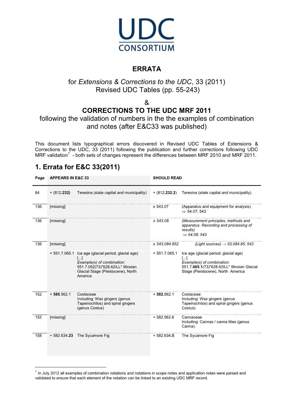 Corrections to the UDC, 33 (2011) Revised UDC Tables (Pp