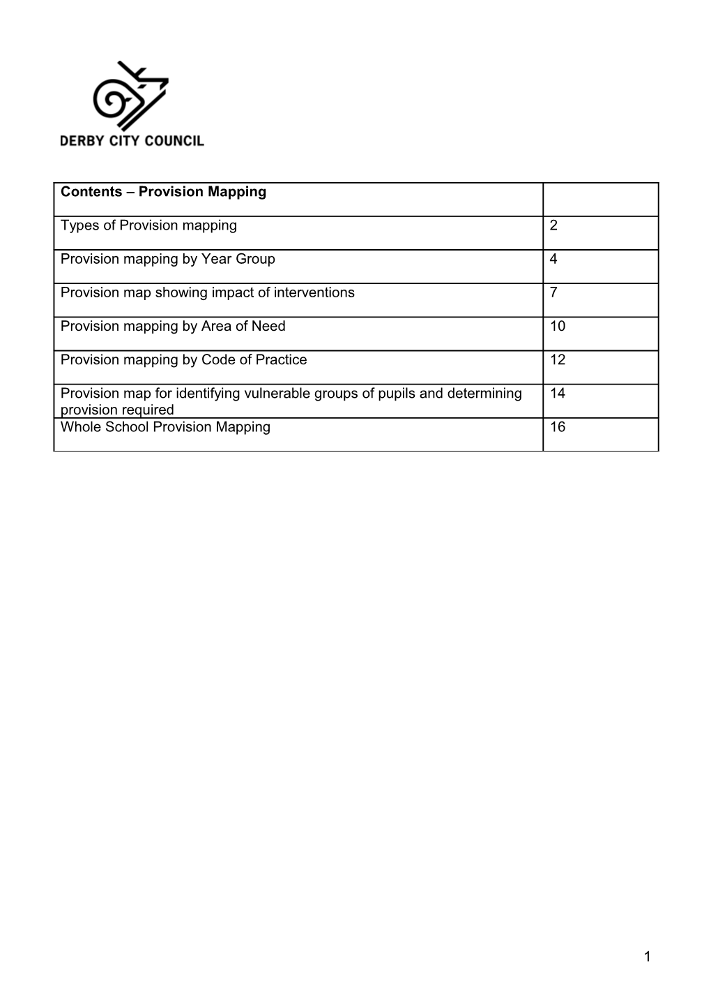 Contents Provision Mapping