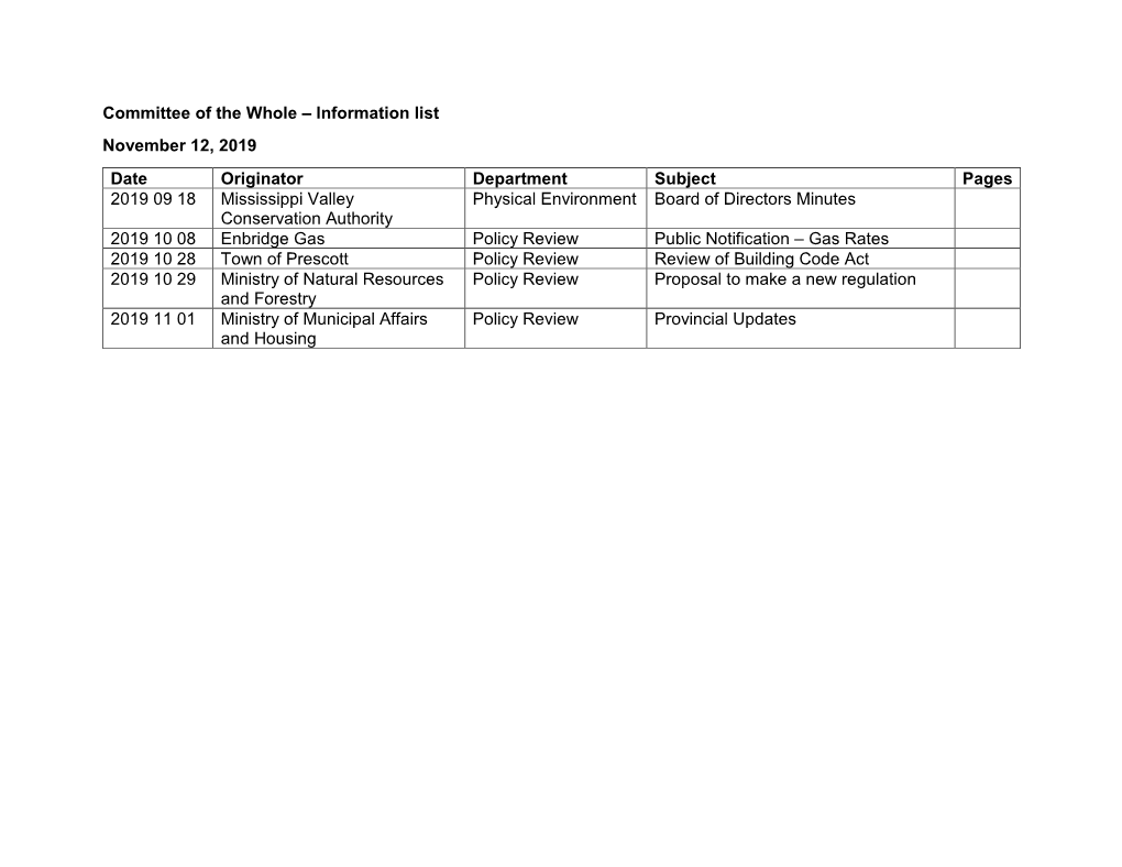 Committee of the Whole – Information List November 12, 2019 Date