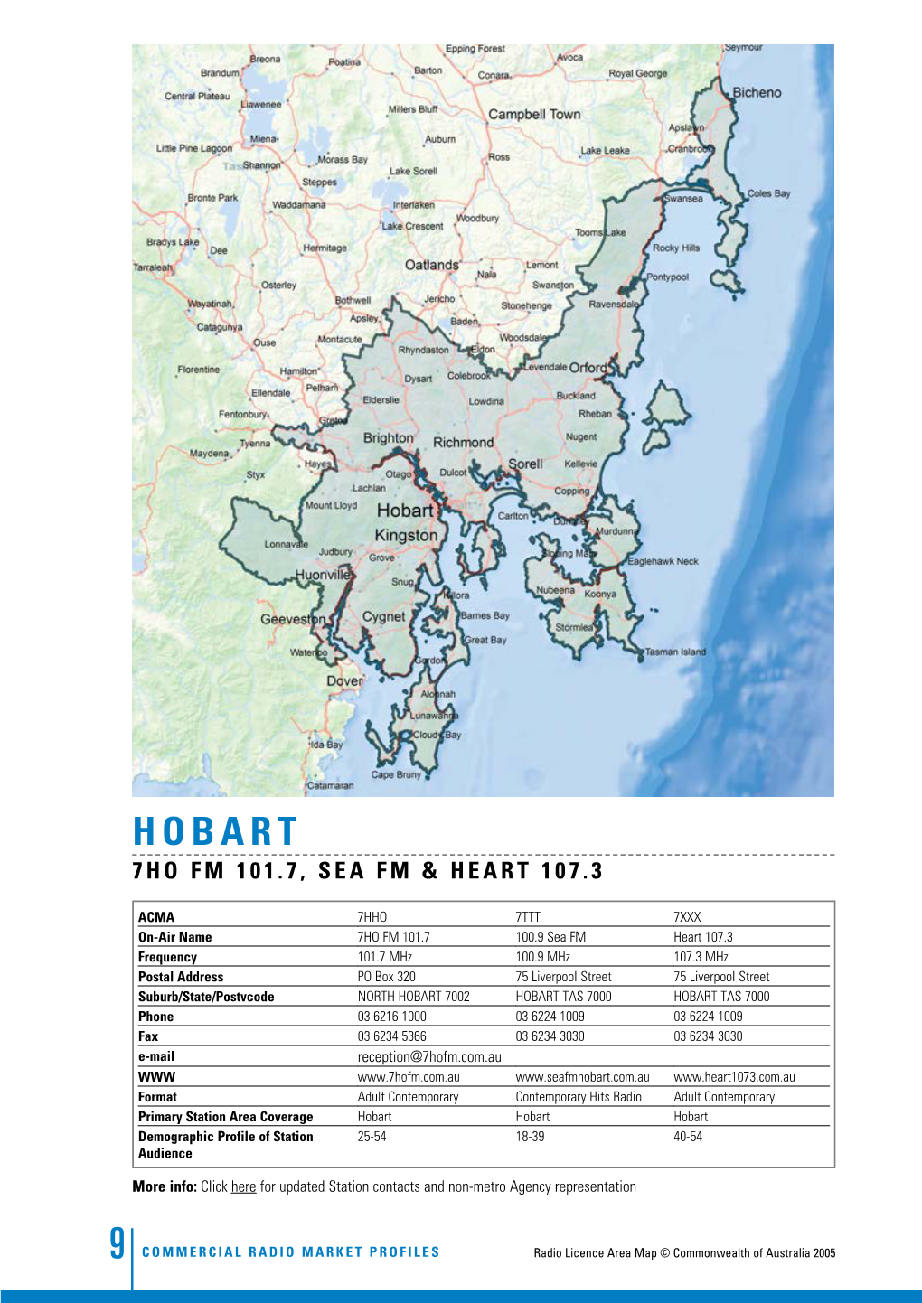 Hobart 7HO FM 101.7, SEA FM & HEART 107.3