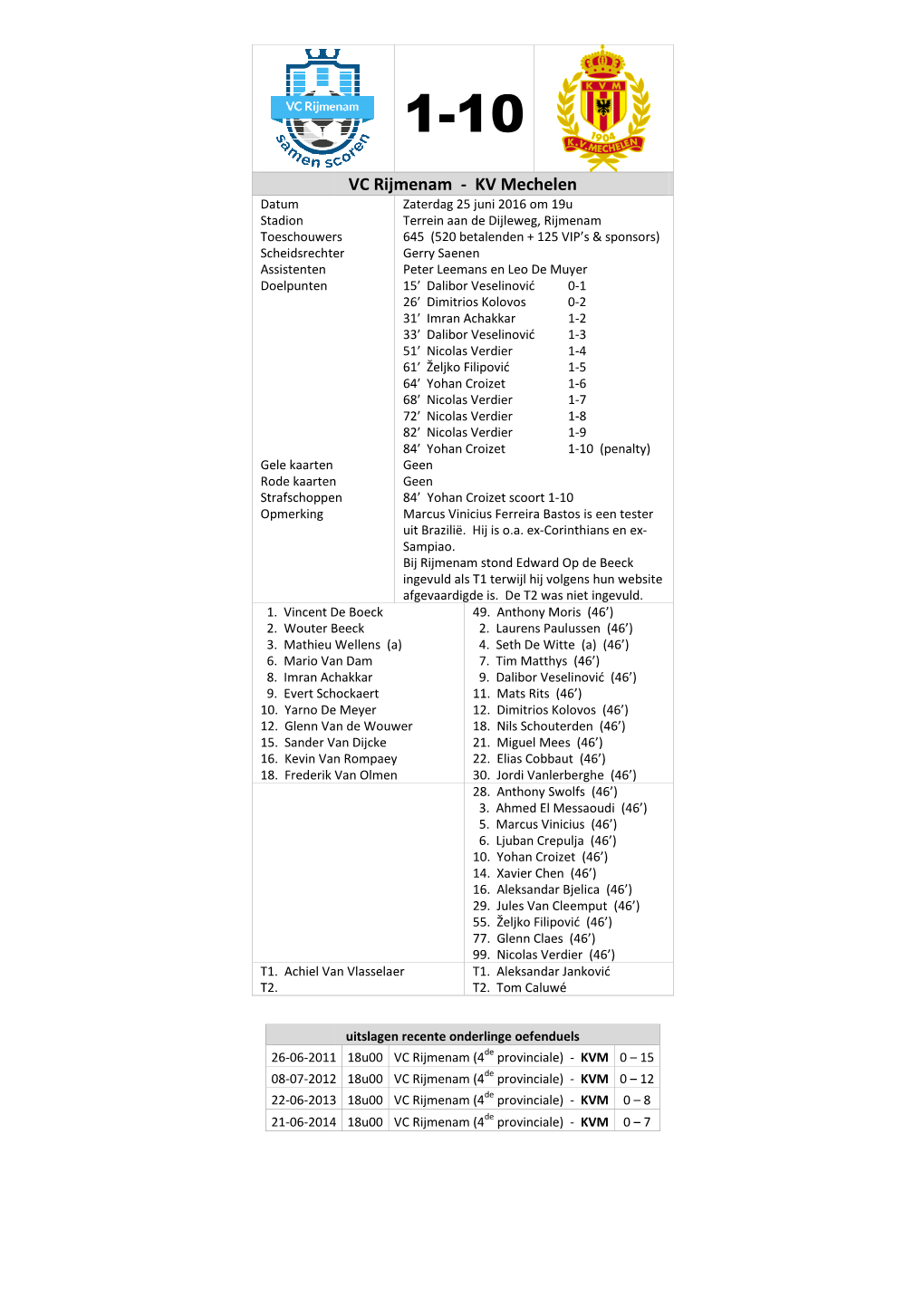 Wedstrijdfiches Oefenmatchen 2016-2017