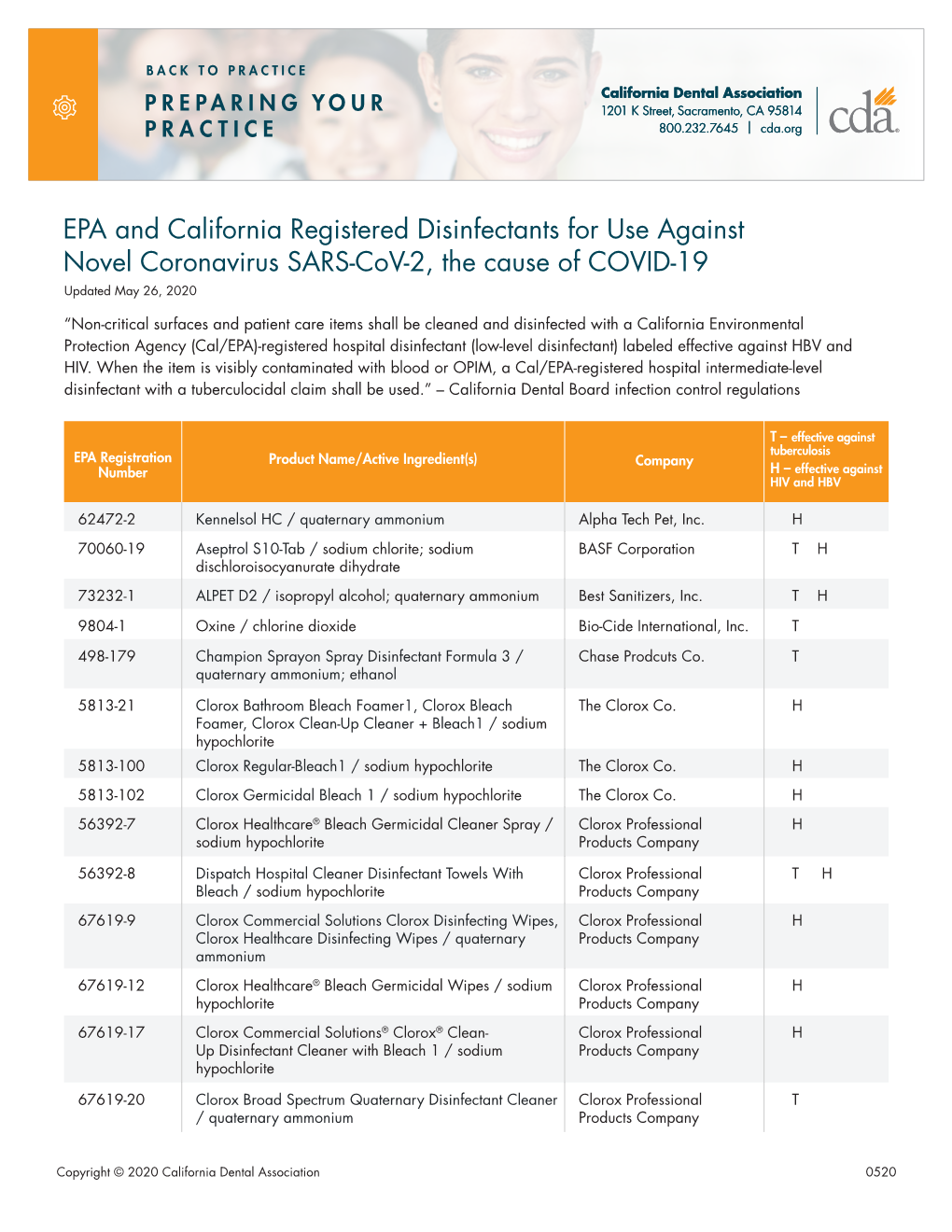 EPA and California Registered Disinfectants for Use Against Novel Coronavirus SARS-Cov-2, the Cause of COVID-19 Updated May 26, 2020