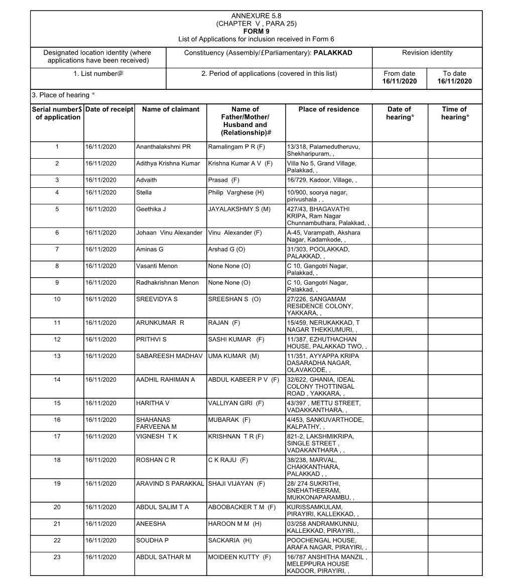 (CHAPTER V , PARA 25) FORM 9 List of Applications for Inclusion