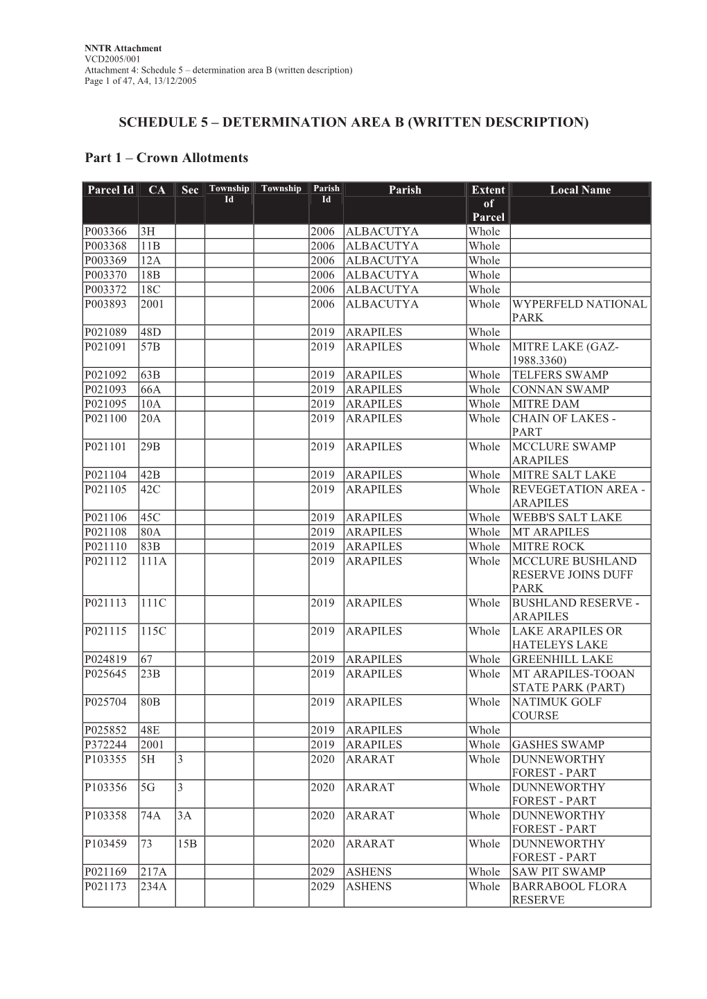 Schedule 5 – Determination Area B (Written Description) Page 1 of 47, A4, 13/12/2005