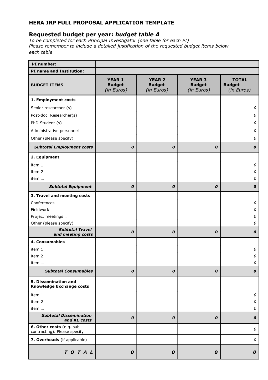 Hera Jrp Full Proposal Application Template