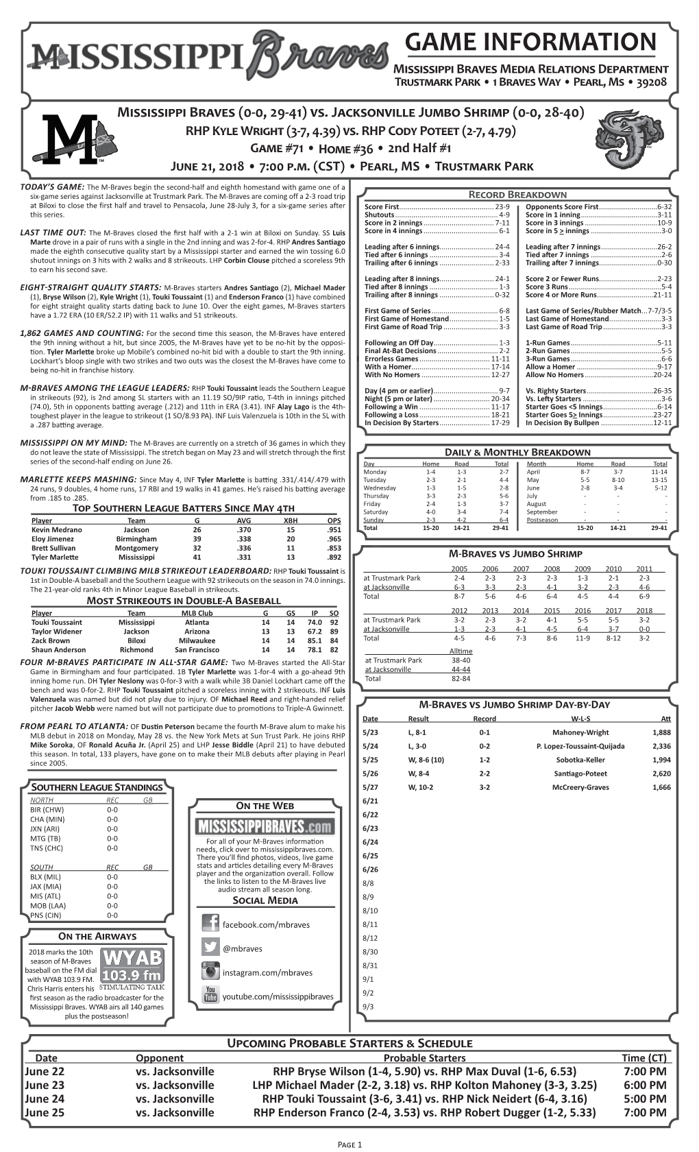 GAME INFORMATION Mississippi Braves Media Relations Department Trustmark Park • 1 Braves Way • Pearl, Ms • 39208