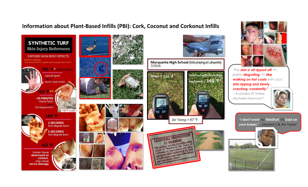 (PBI): Cork, Coconut and Corkonut Infills