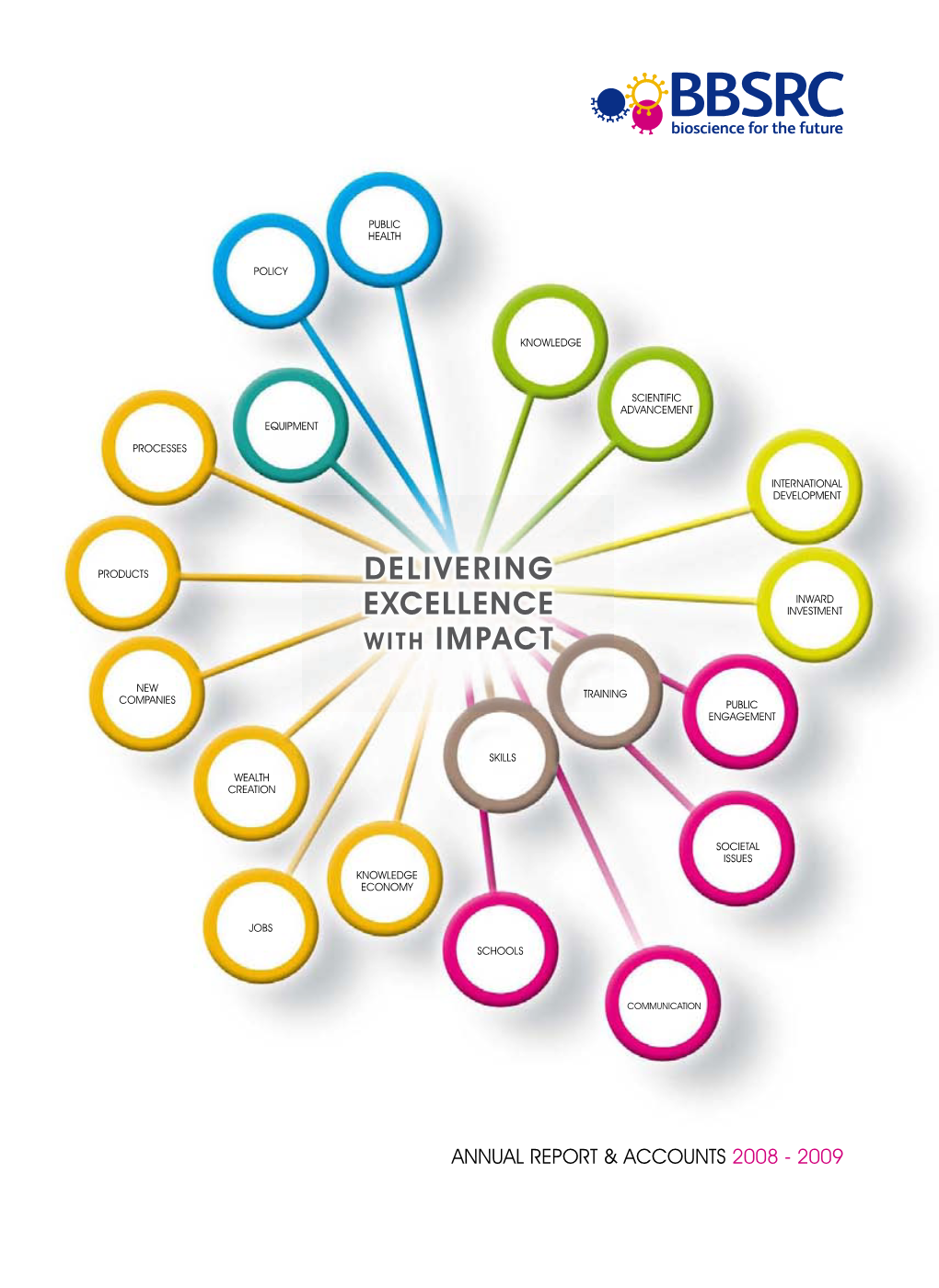 BBSRC Annual Report and Accounts 2008-2009