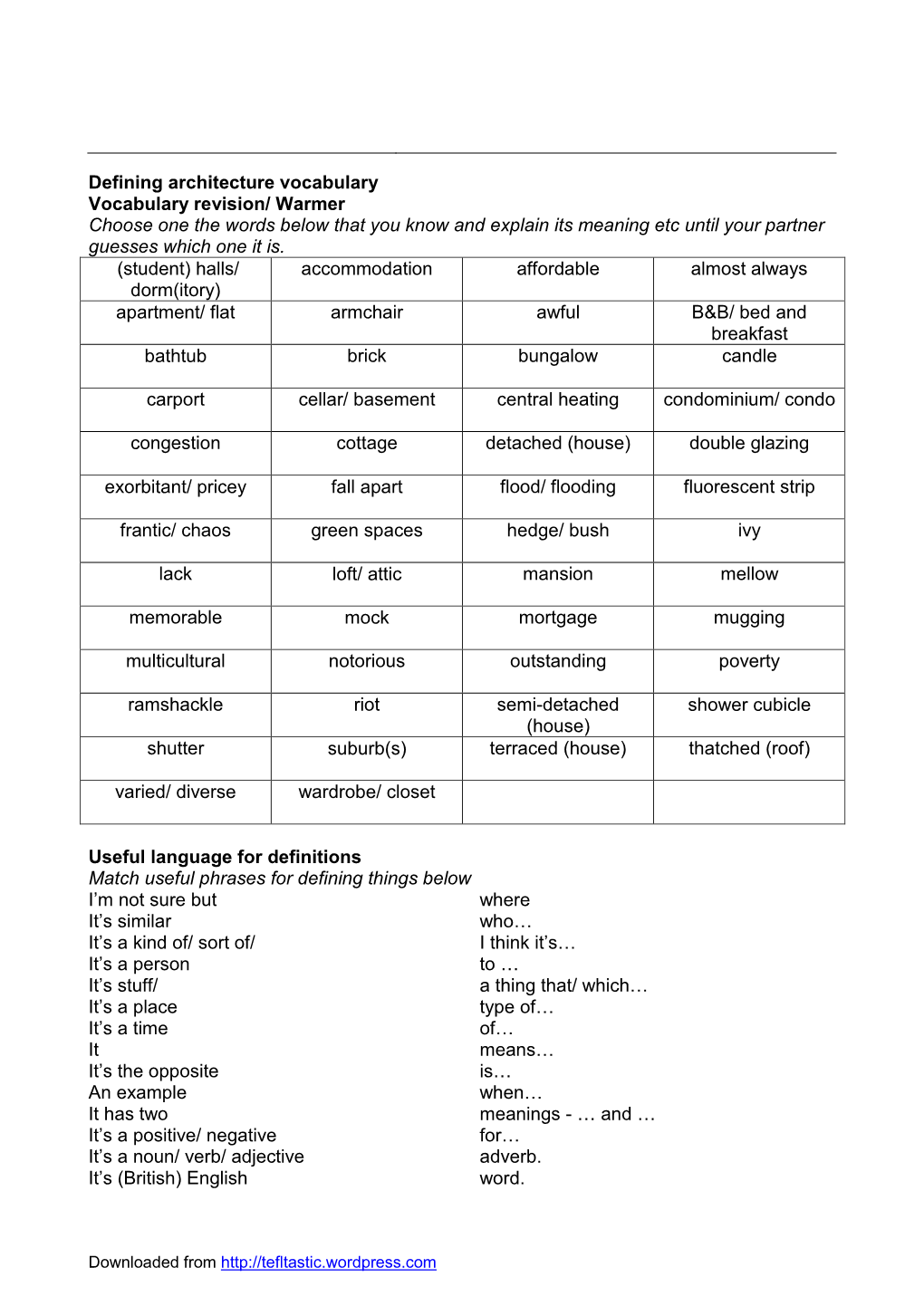 Defining Architecture Vocabulary