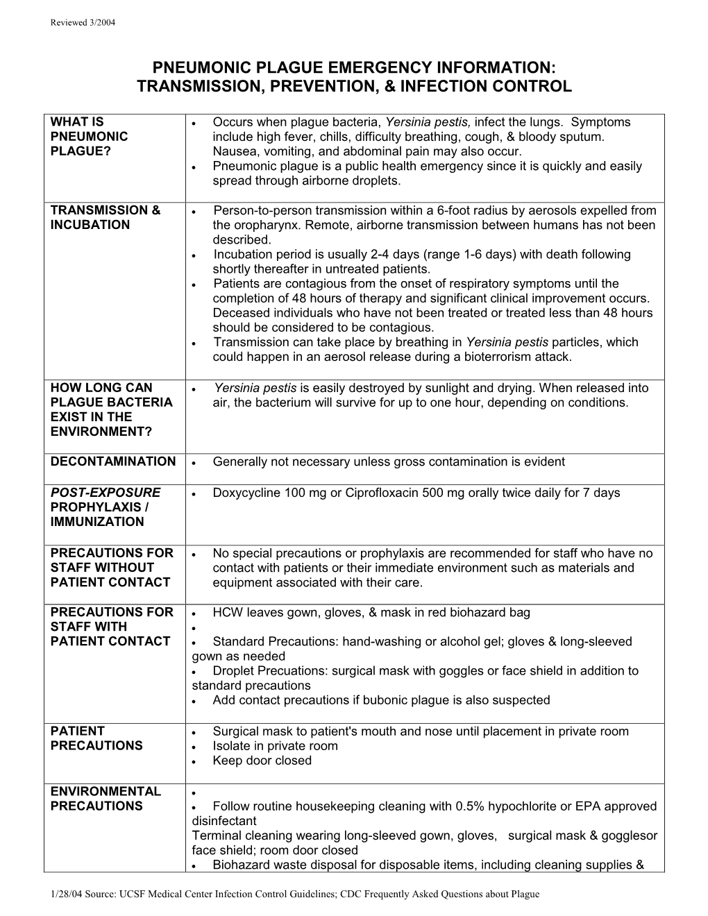 Pneumonic Plague Emergency Information: Transmission, Prevention, & Infection Control