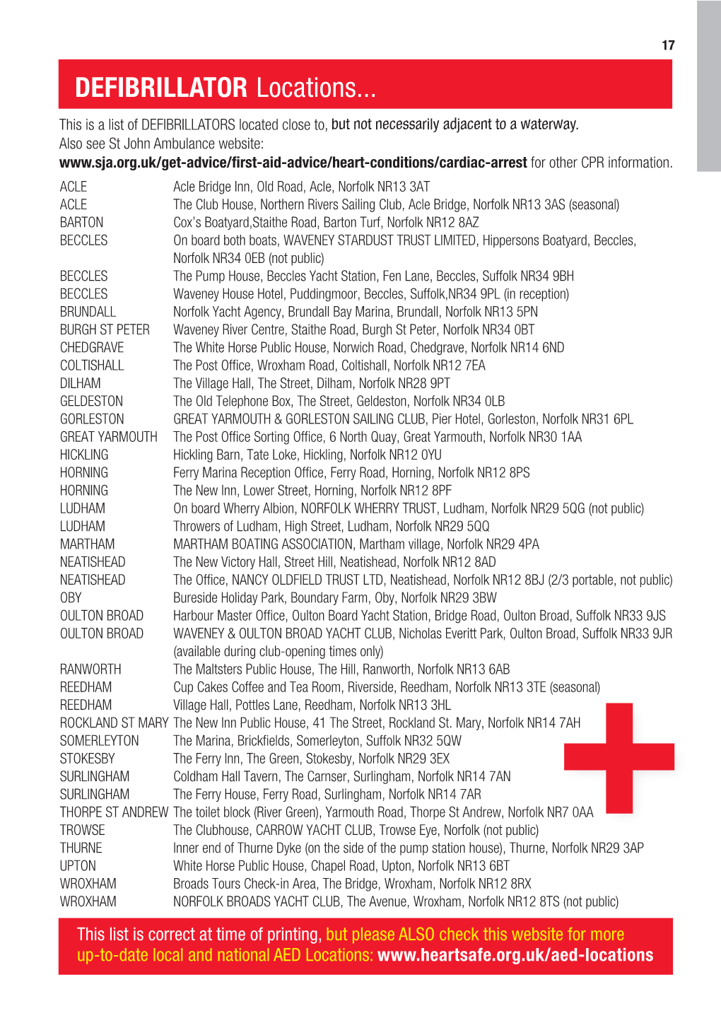 DEFIBRILLATOR Locations... This Is a List of DEFIBRILLATORS Located Close To, but Not Necessarily Adjacent to a Waterway