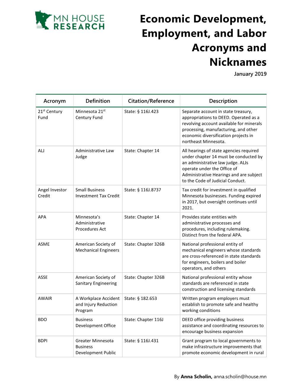 Economic Development, Employment, and Labor Acronyms and Nicknames January 2019