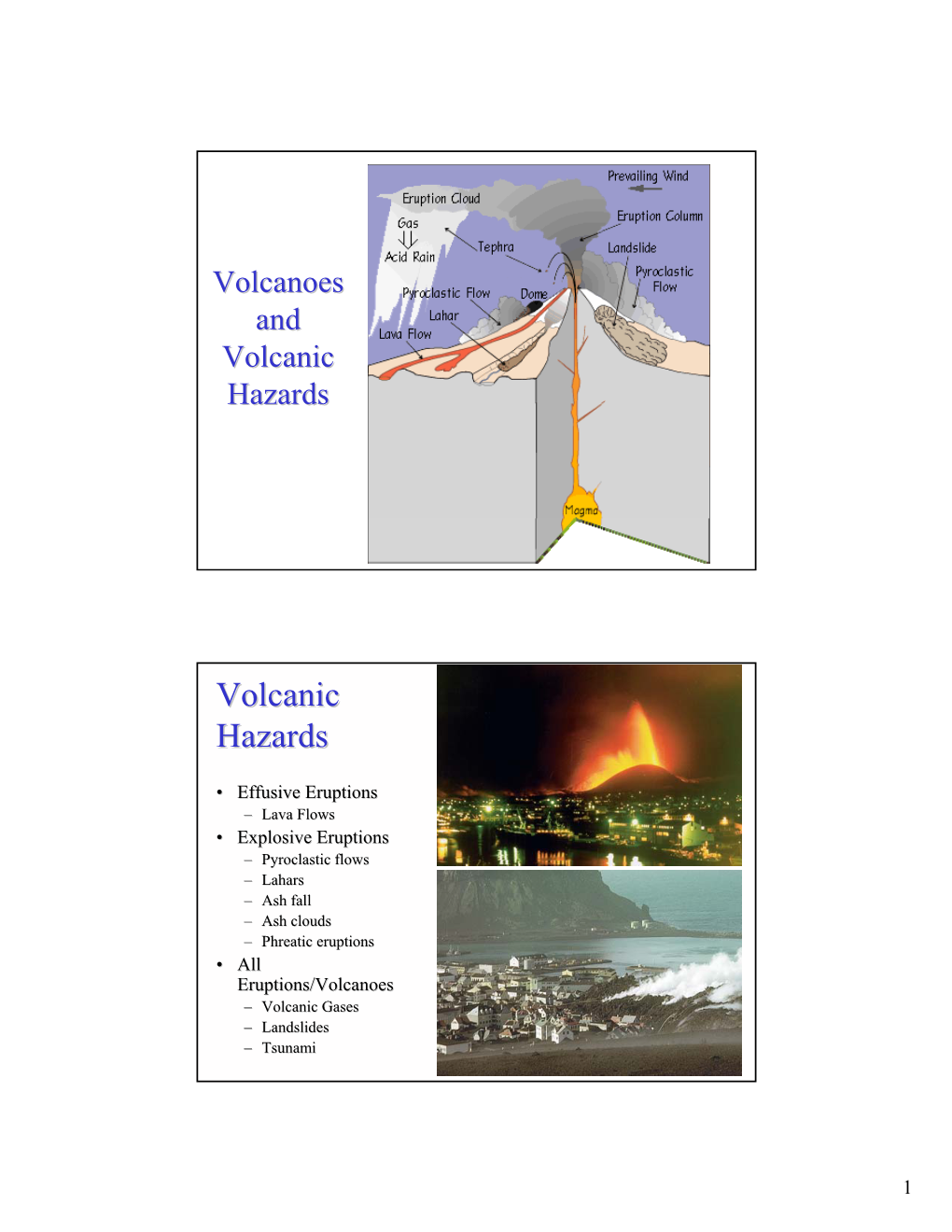 Volcanic Hazards