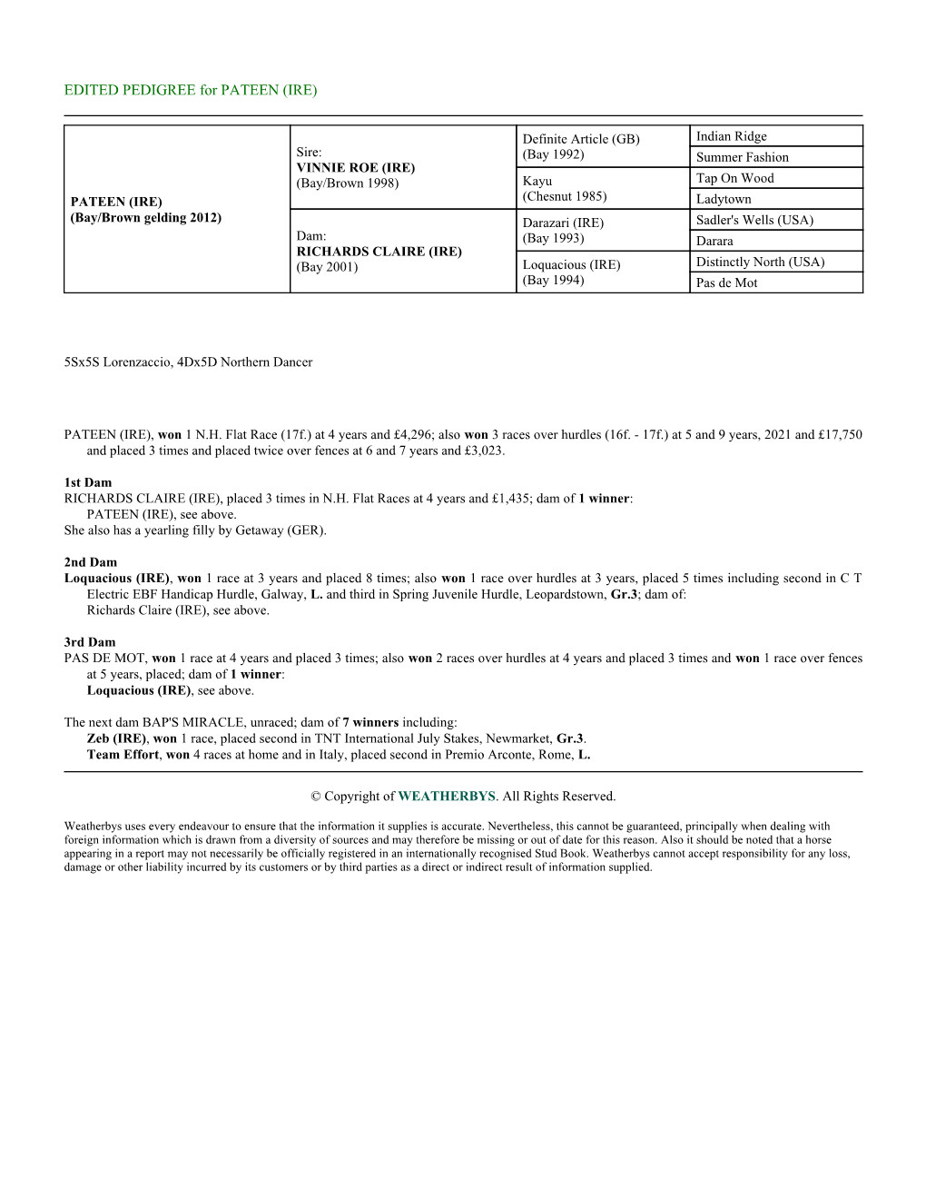 EDITED PEDIGREE for PATEEN (IRE)