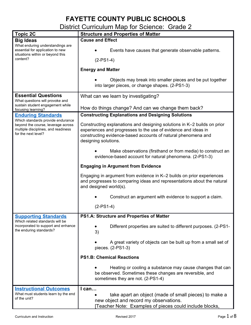 District Curriculum Map for Science: Grade 2