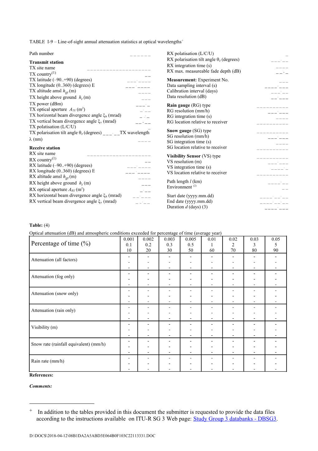 TABLE I-9 Line-Of-Sight Annual Attenuation Statistics at Optical Wavelengths