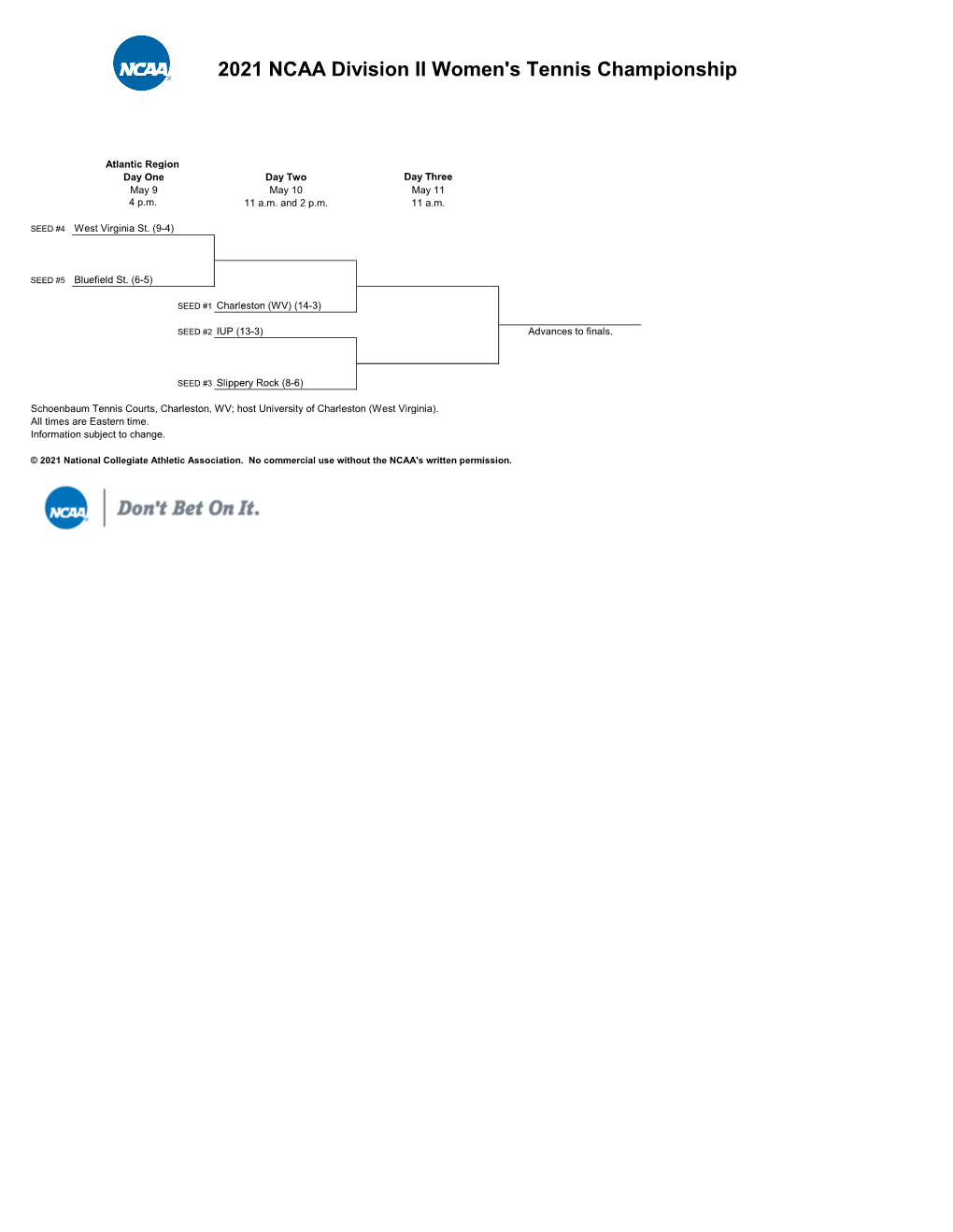 2021 NCAA Division II Women's Tennis Championship