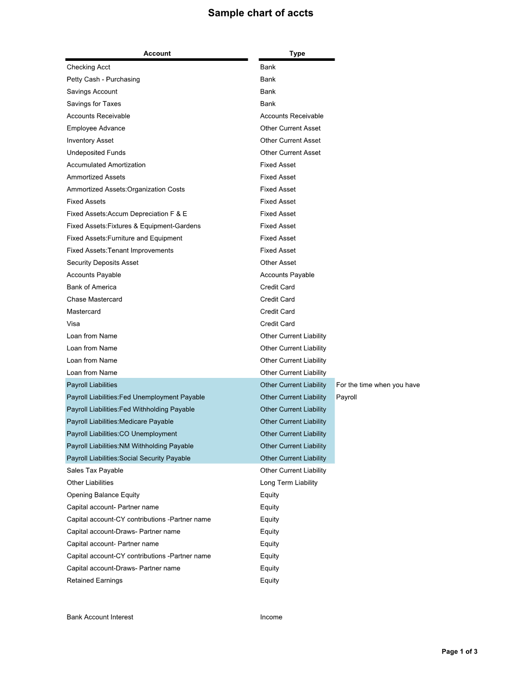 Sample-Chart-Of-Accounts.Pdf