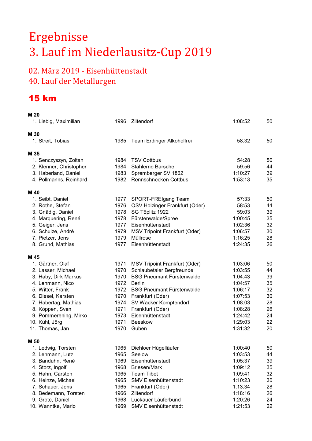 40. Lauf Der Mettalurgen Eisenhüttenstadt Vom 02.03.2019