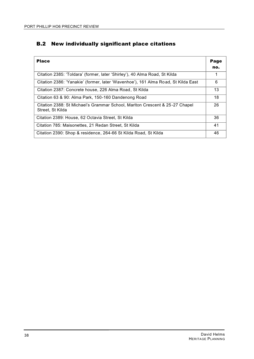 B.2 New Individually Significant Place Citations