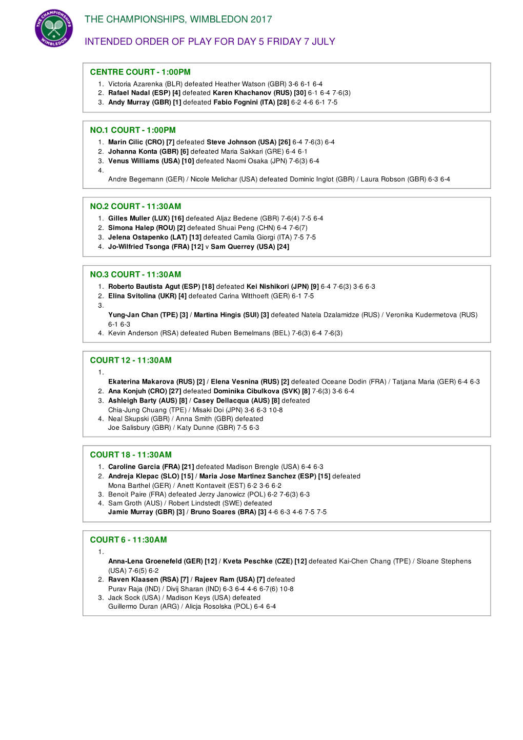 The Championships, Wimbledon 2017 Intended Order Of