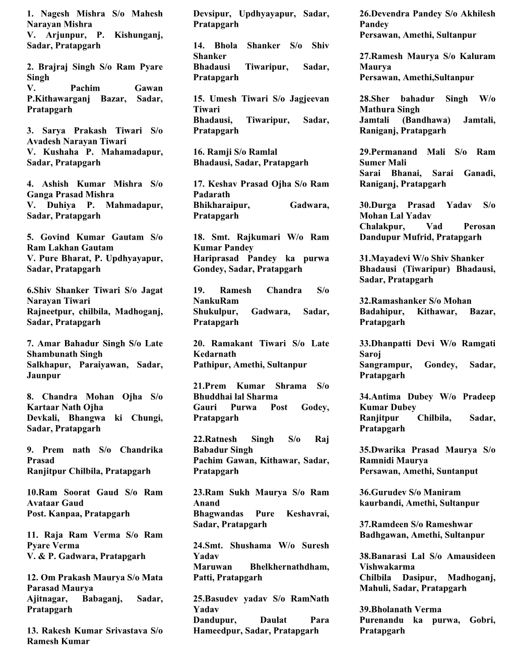 1. Nagesh Mishra S/O Mahesh Narayan Mishra V. Arjunpur, P