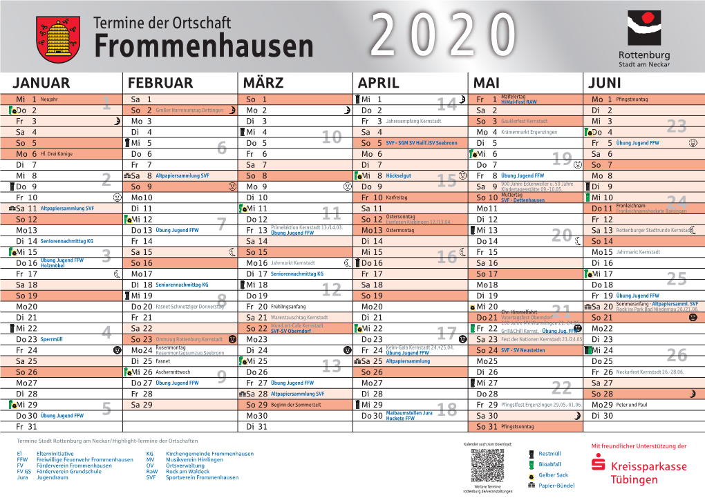 Frommenhausen