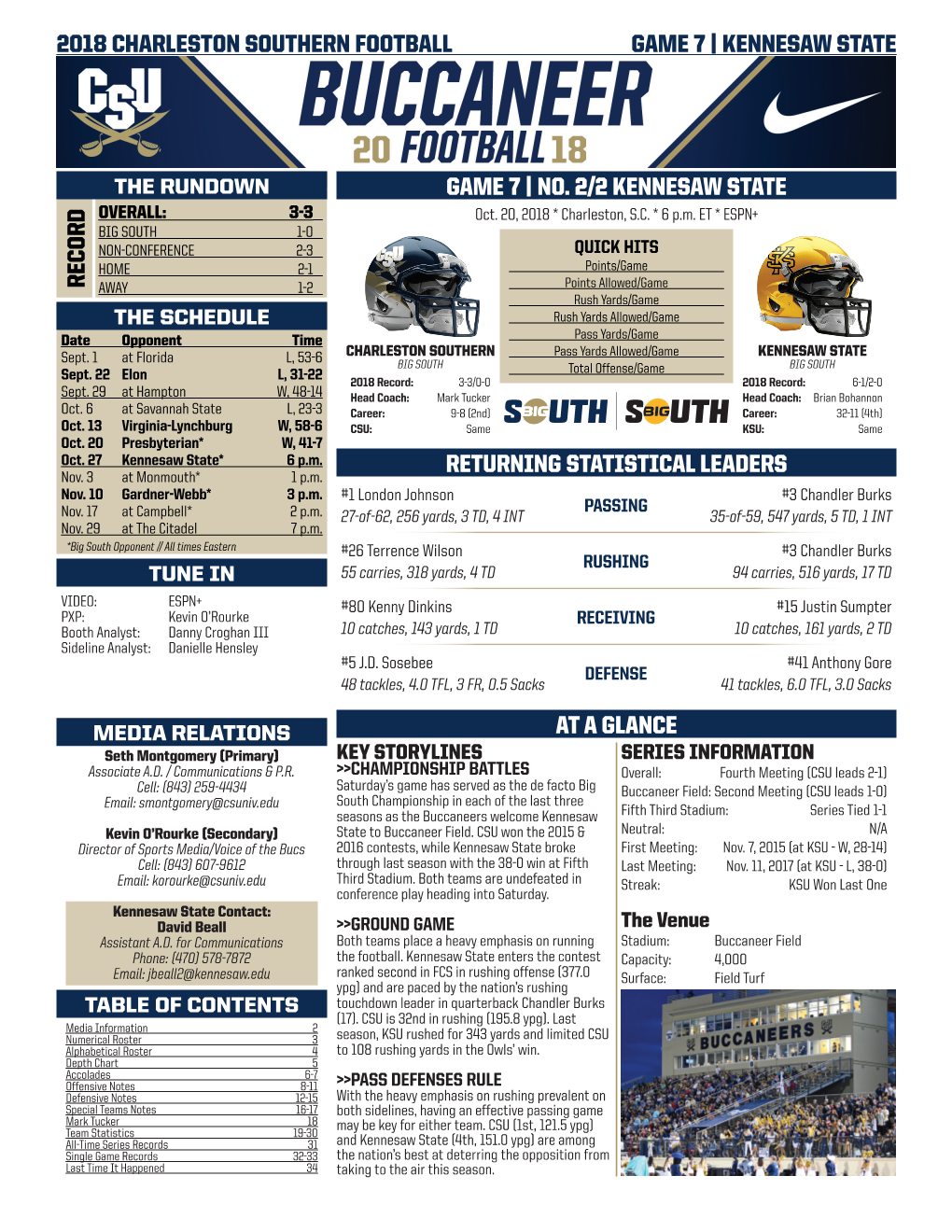 2018 Charleston Southern Football Game 7 | Kennesaw State